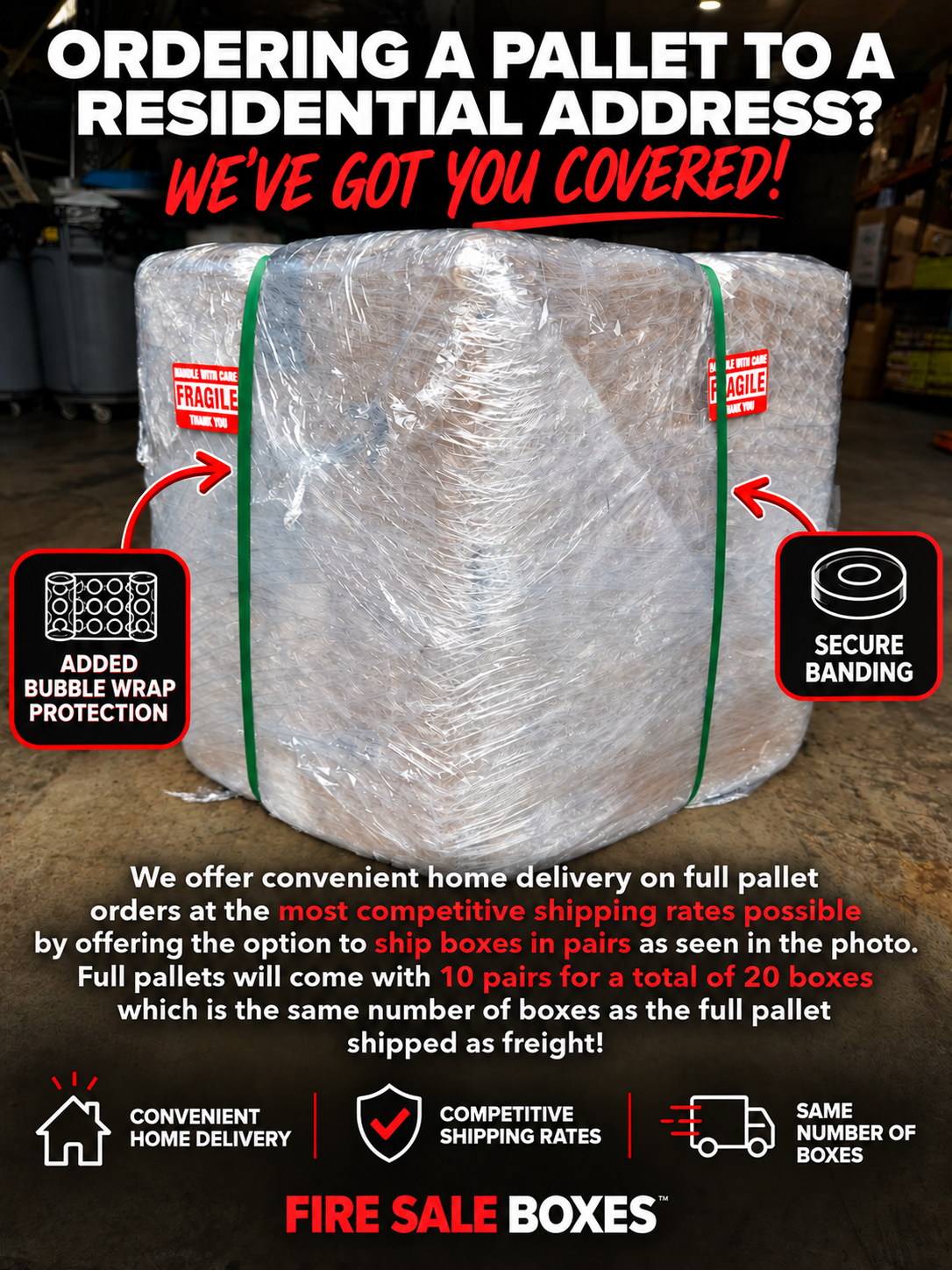 Amazon Mystery Boxes Pallet