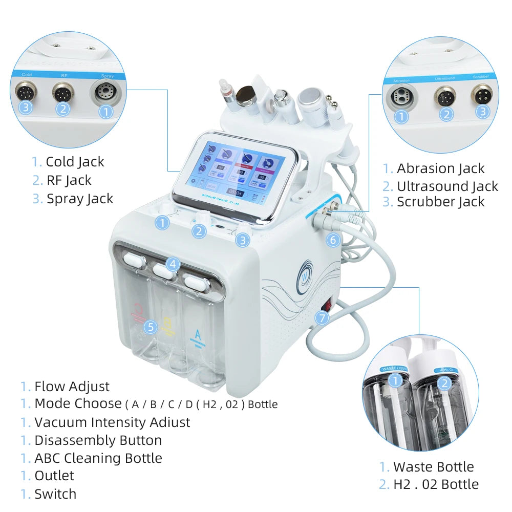 Ultrasonic 40K Cavitation Machine
